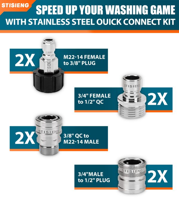 M22-14mm Pressure Washer Quick Connect Kit, M22 Swivel to 3/8" Quick Connect, 3/4" to Quick Release, Pressure Washer Adapter for Garden Hose and Power Washer Systems - Image 2
